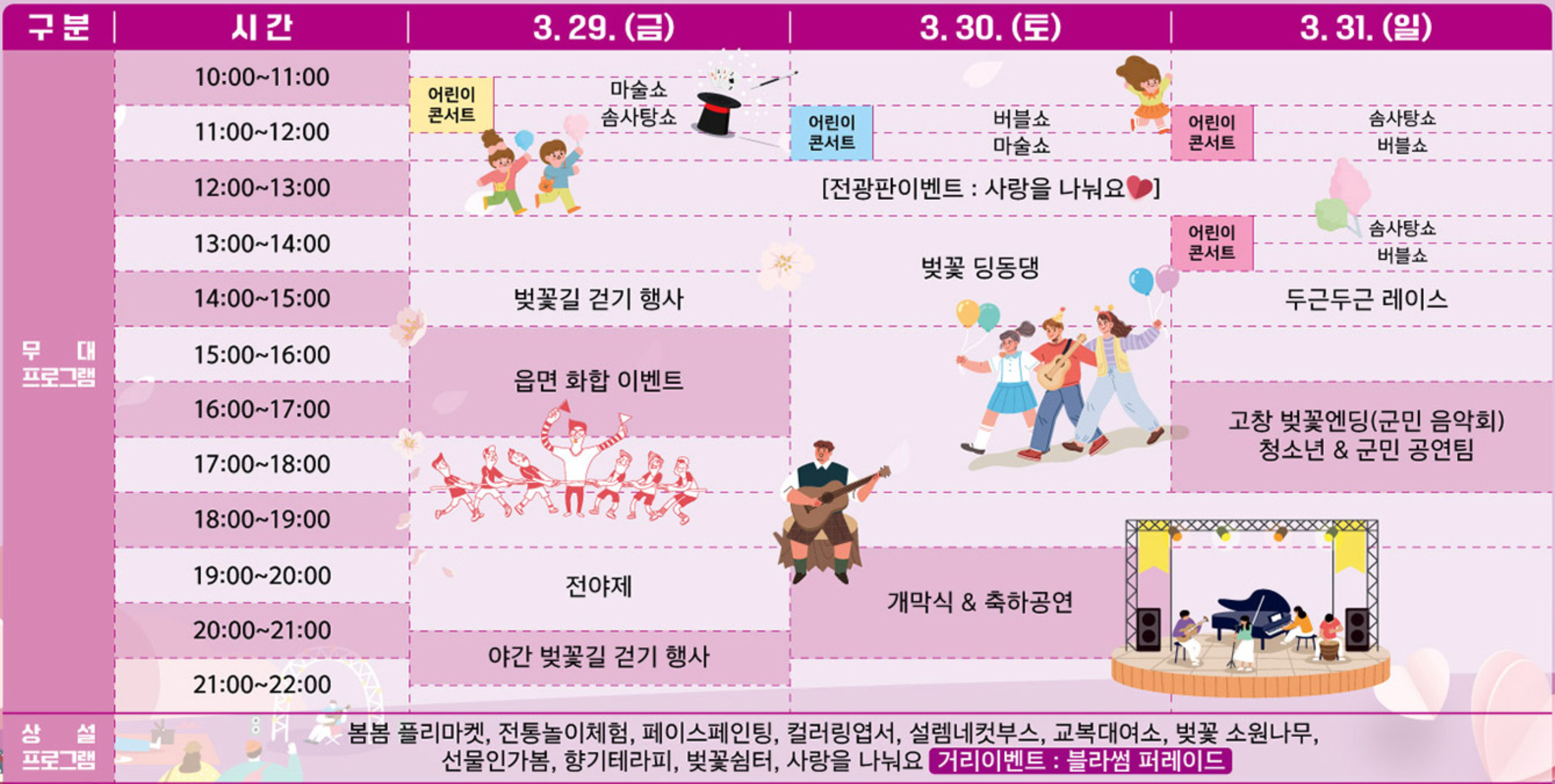고창 벚꽃축제