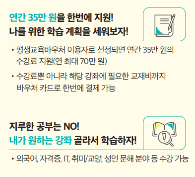 평생교육 바우처 신청자격 신청 절차 기간 카드신청방법 사용처 사용기간