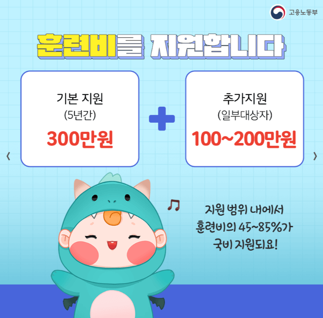 내일배움카드 자영업자