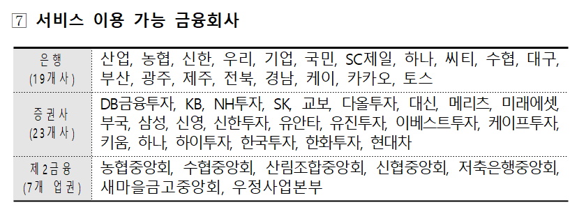 본인계좌일괄지급정지