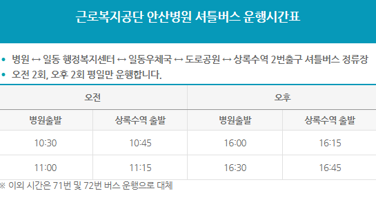 국화향기장례식장