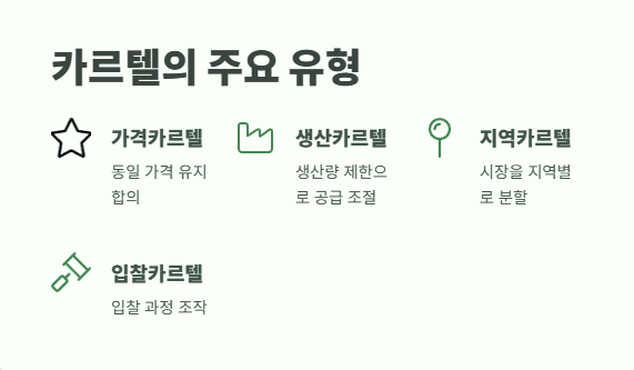 카르텔 뜻 핵심 정리 4