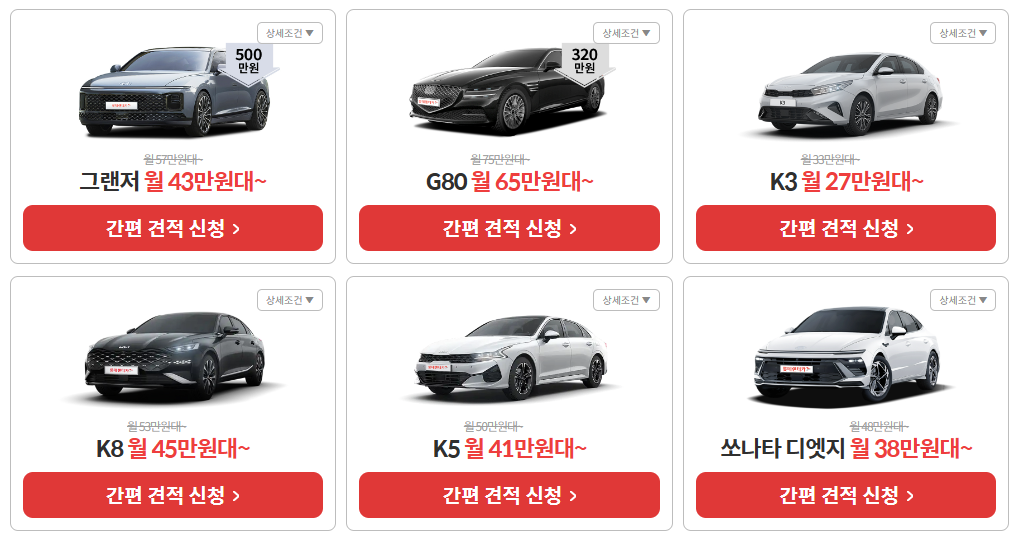 장기 렌트카를 하면 좋은 장점 6가지와 단점 6 가지 정리