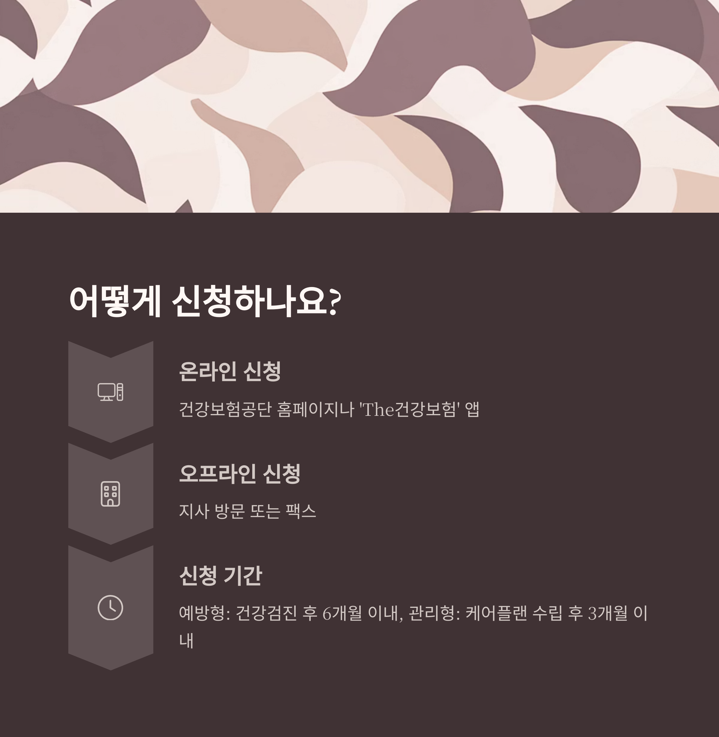 건강지원금