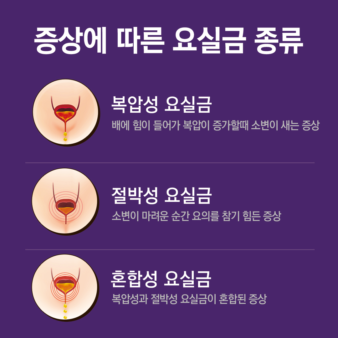 요실금검사 증상에 따라 달라지는 치료방법!