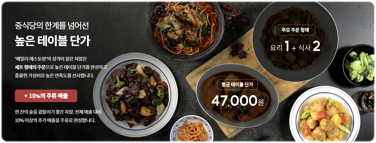 차알 창업 성공 사례 및 지속 성장 전략