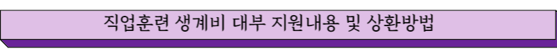 직업훈련 생계비 대부 지원및상환방법