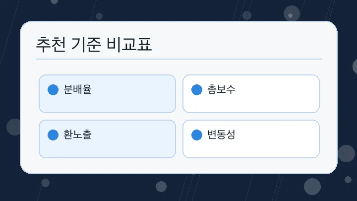 추천 기준 비교표 내용을 정리한 본문 이미지