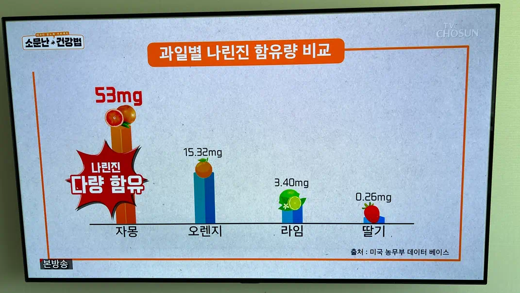 자몽에 다량의 나린진이 함유되있다는 사진