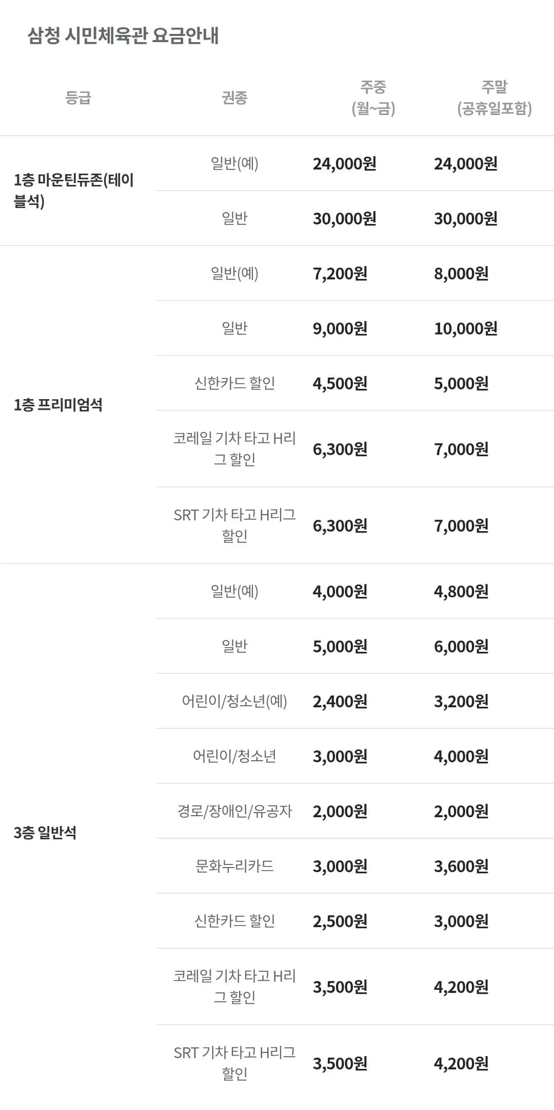 2024-25시즌 핸드볼H리그 티켓 가격, 삼척시민체육관 좌석배치도, 할인 및 무료입장 안내