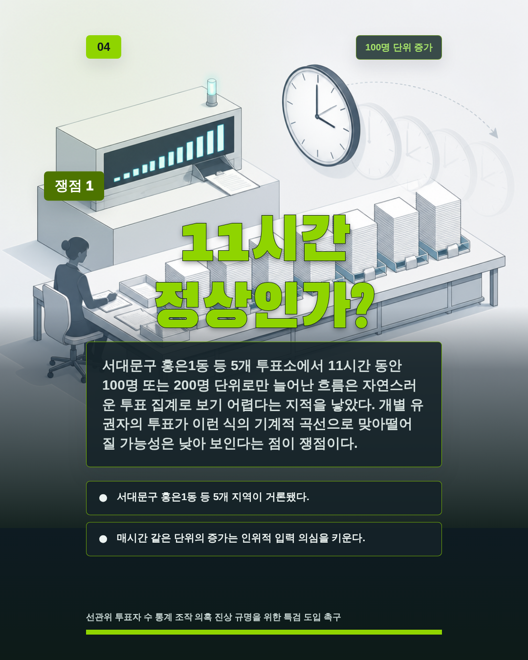 11시간 정상인가?