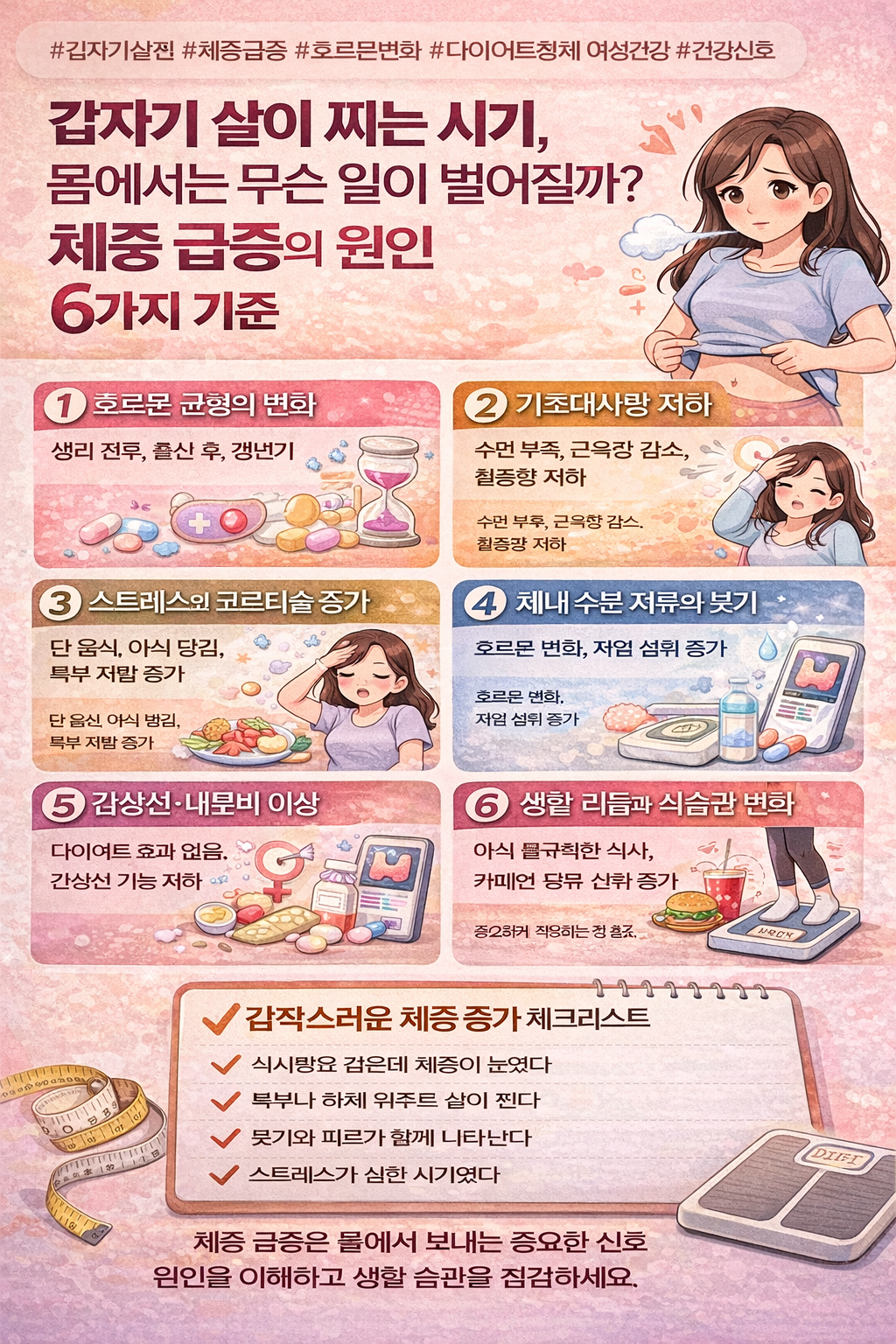 갑자기 살이 찌는 시기, 몸에서는 무슨 일이 벌어질까 체중 급증의 원인 6가지 기준