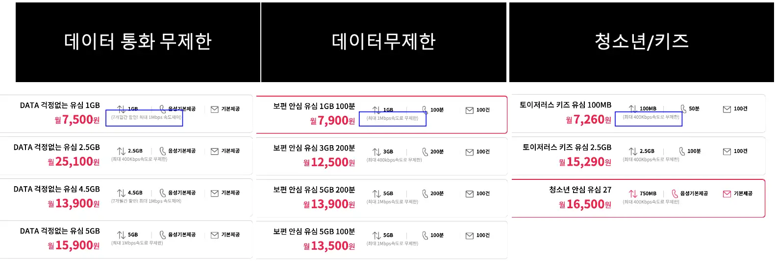 요금제비교표