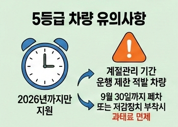 노후 경유차 폐차지원금 광주시