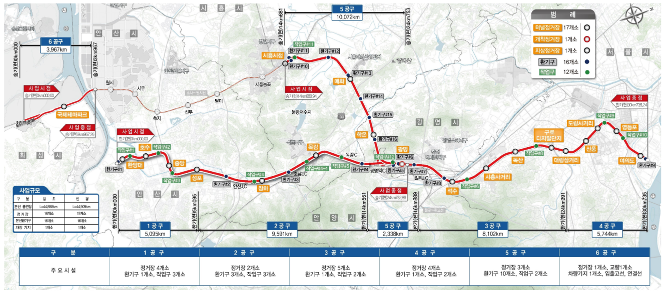 신안산선_공구별_지도