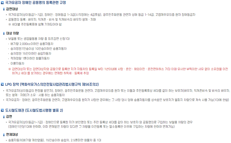 국가유공자, 장애인 자동차 관련규정