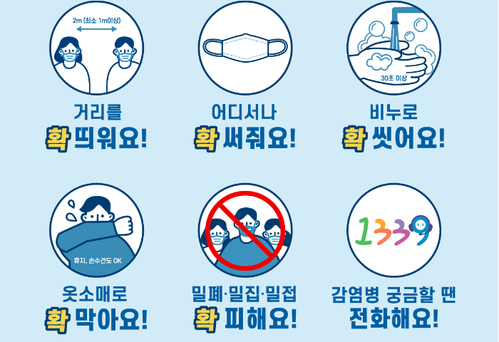 코로나19 재유행, 재확산