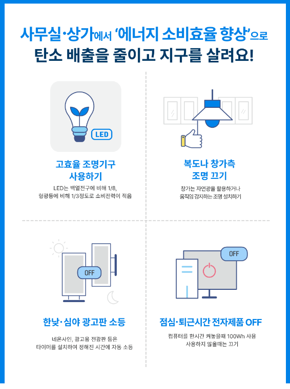한전 에너지 캐시백 신청방법