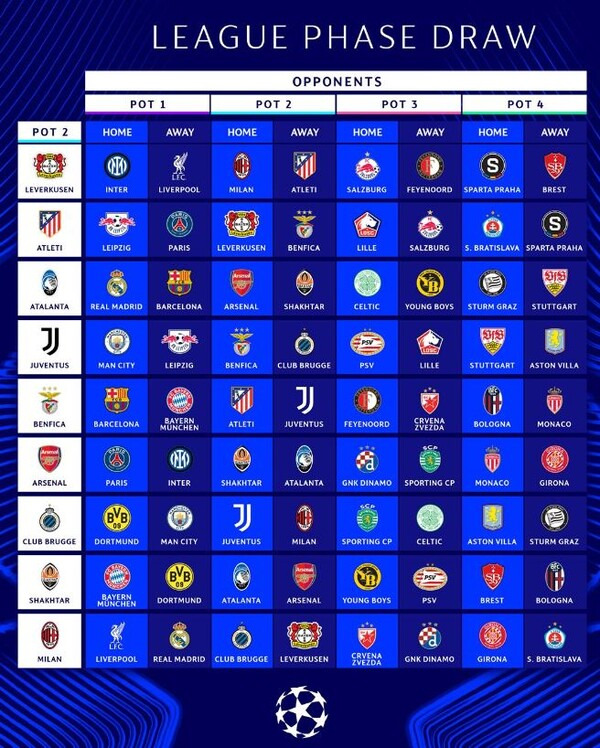 24/25 UEFA 챔피언스리그