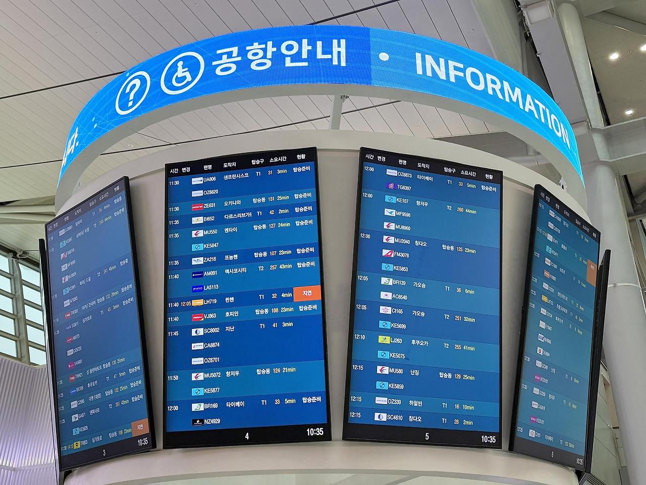 인천공항 발권 먹통 복구됐나? 오늘 정상운항&middot;항공편 지연 조회&middot;보상 기준 총정리