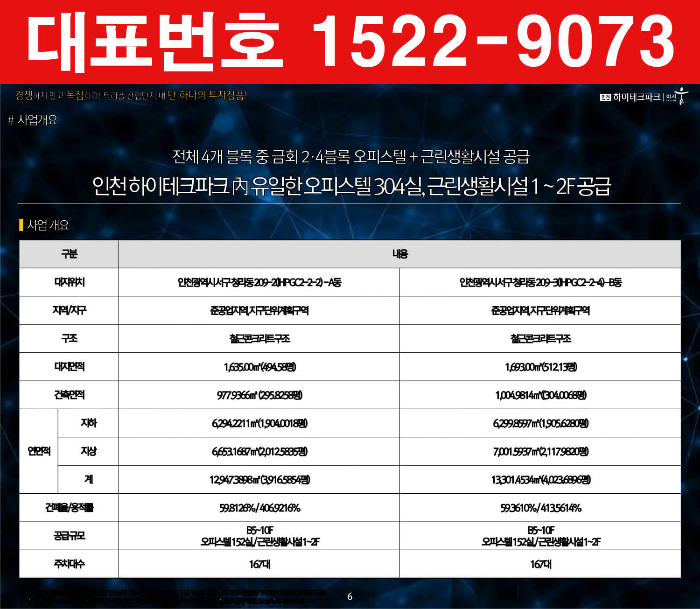 청라-IHP-이지움-오피스텔-사업개요