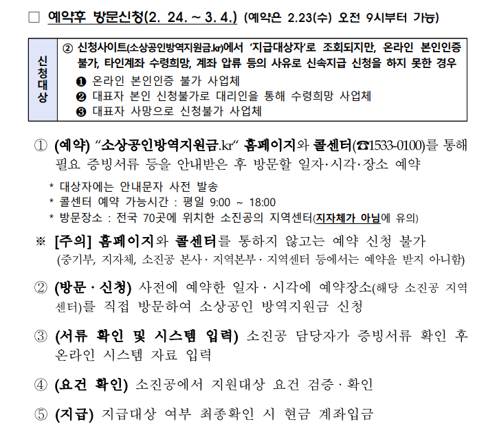 소상공인방역지원금2차-예약후방문신청