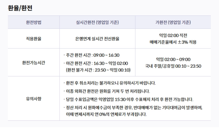 키움증권 환율 환전