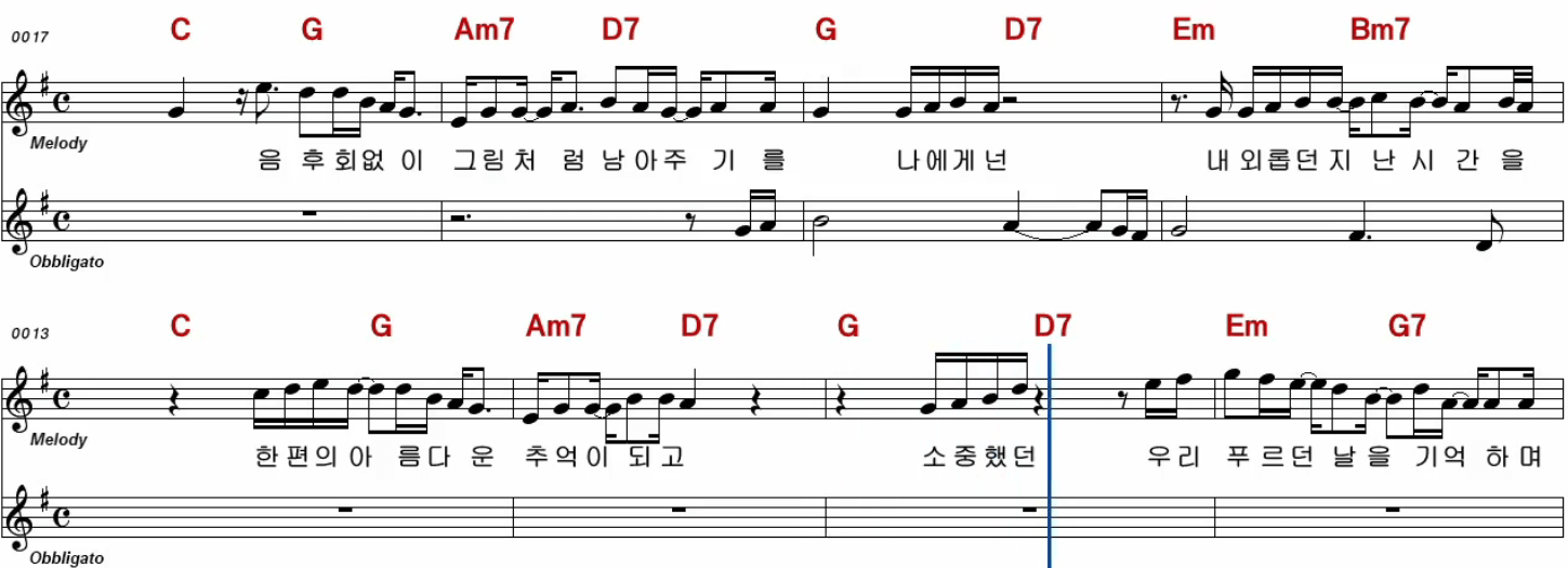 자전거 탄 풍경 너에게 난 나에게 넌