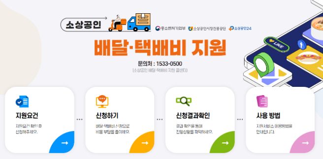 소상공인 배달 택배비 지원금 30만원 신청하기