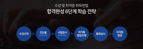 반려동물 장례지도사 자격증 유망 직업 추천 정보