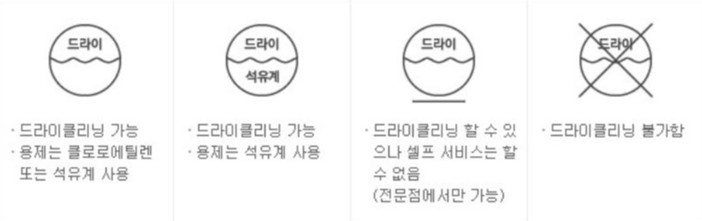 니트 집에서 세탁 방법4