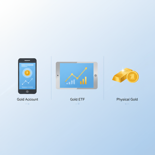 금 통장, 금 ETF, 실물 금: 나에게 맞는 투자법은?