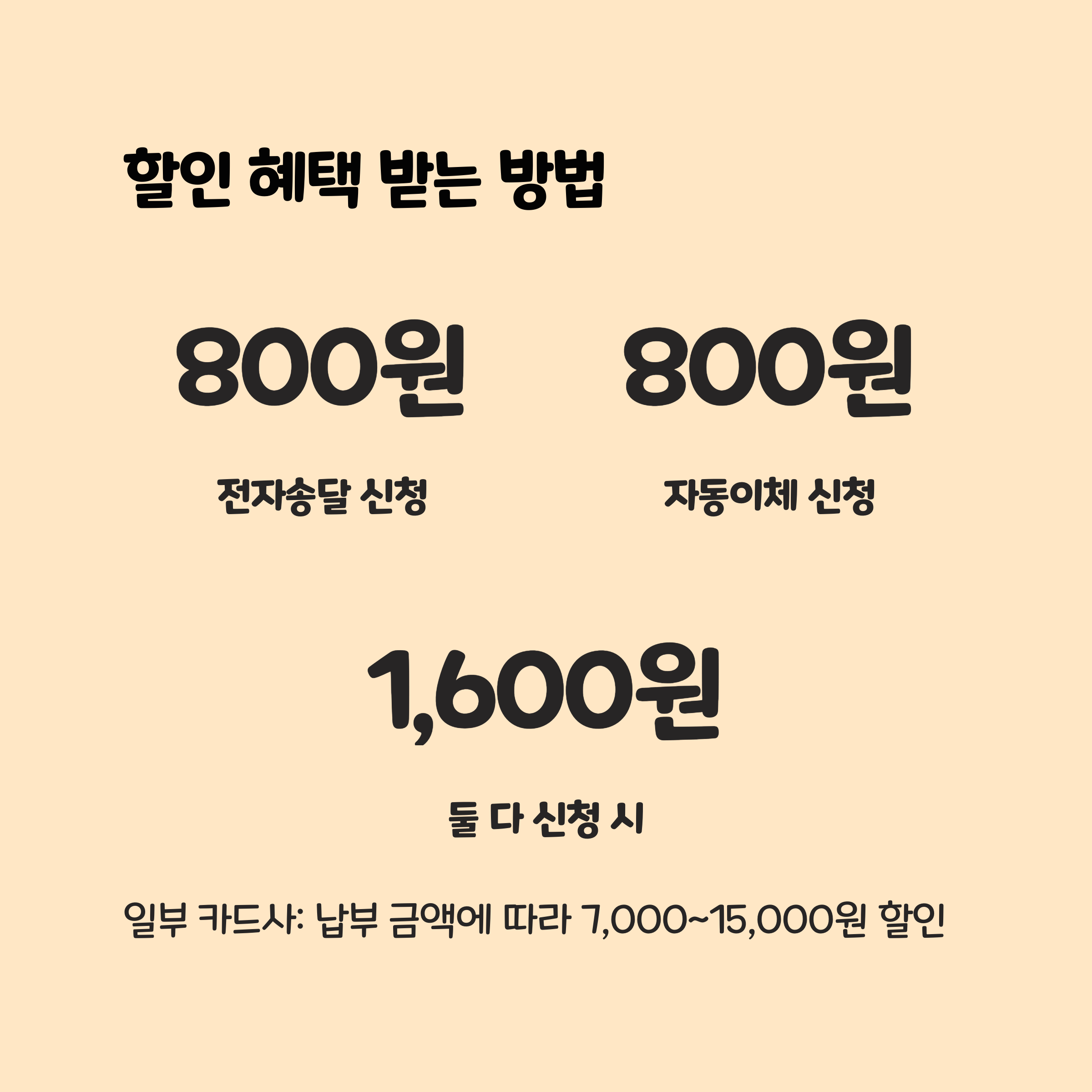 전자송달&middot;자동이체 할인 혜택