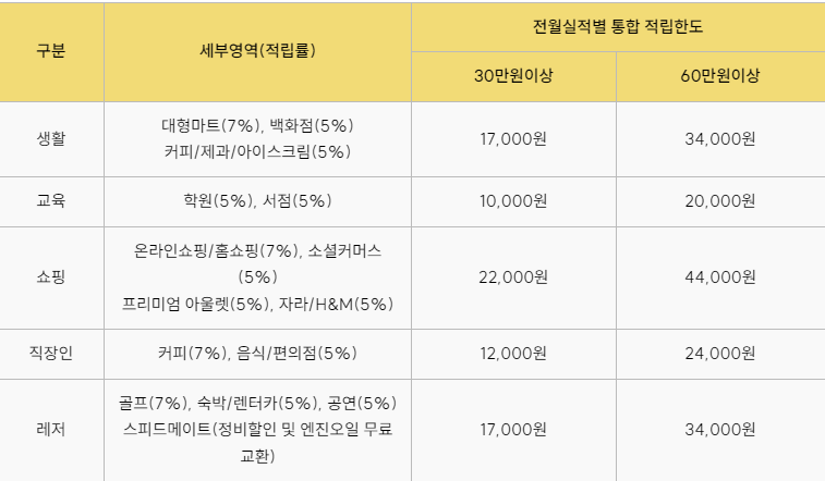 ๋ค๋ด์นด๋ ํํ-์ด๋ฏธ์ง