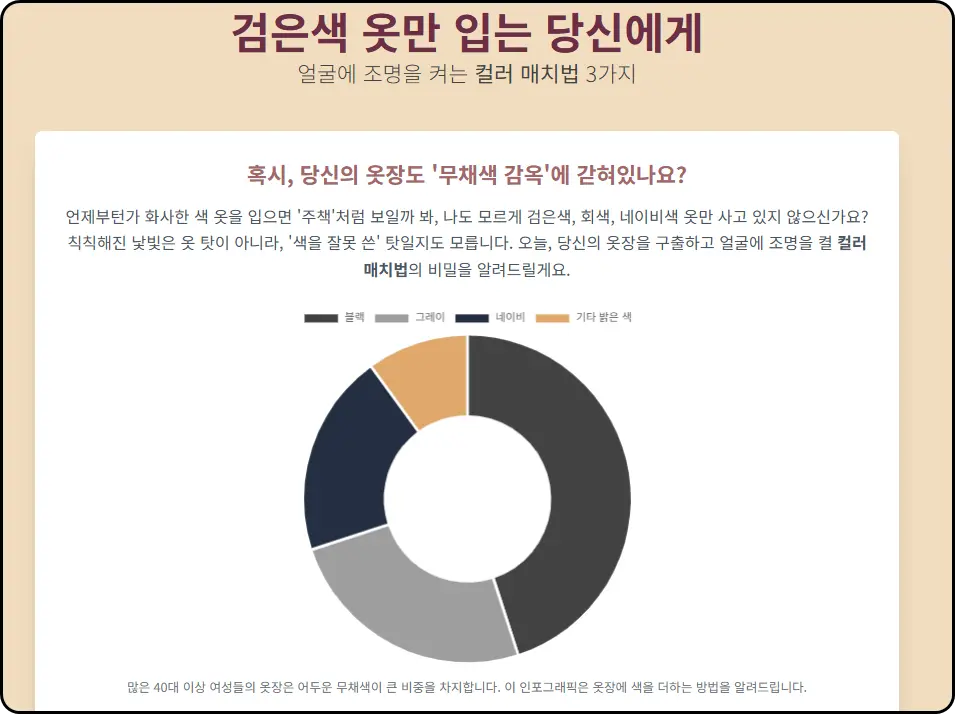 혹시, 당신의 옷장도 '무채색 감옥'에 갇혀있나요?
