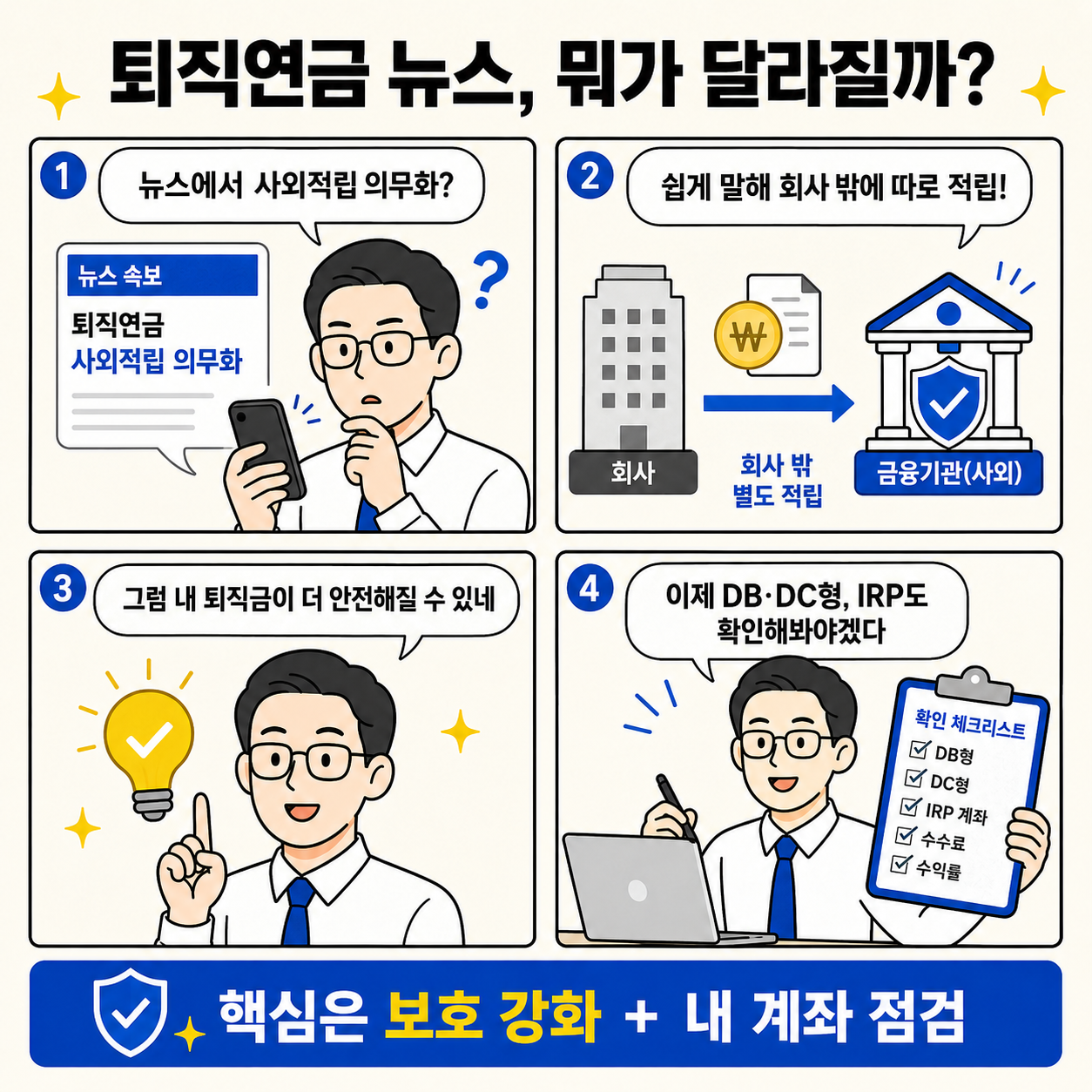 퇴직연금 사외적립 의무화 뉴스를 보고 회사 밖 적립, 퇴직금 보호 강화, DB형 DC형과 IRP 계좌 점검 필요성을 이해하는 과정을 담은 네컷만화 이미지