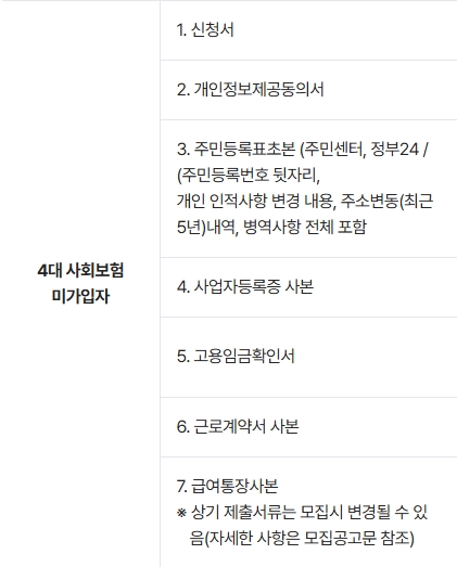 청년복지 포인트 신청