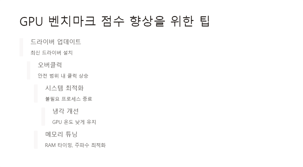 벤치마크해석