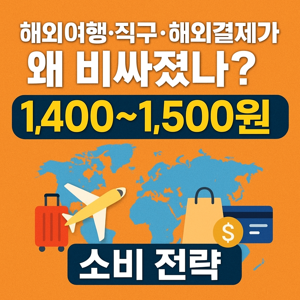 환율시대소비전략, 해외여행비용상승, 직구환율영향, 해외결제수수료, 2025환율전망, 원화약세생활물가, 환전팁, 환율1500원, 해외여행팁2025, 직구꿀팁
해외여행·직구·해외결제가 왜 비싸졌나?|환율 1,400~1,500원 시대 소비 전략