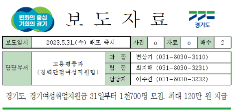 경기여성 취업지원금 보도자료_출처: 경기도