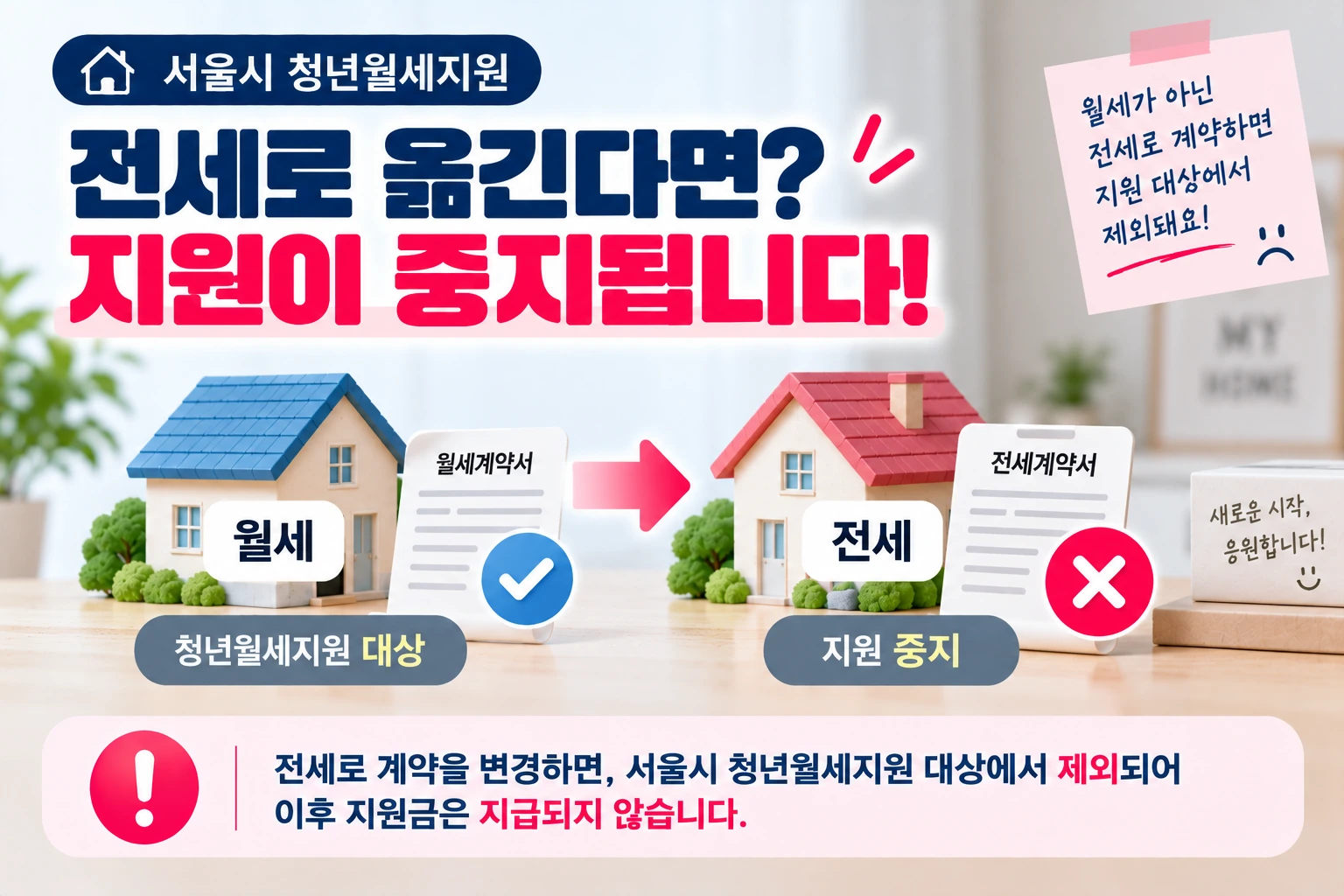 서울시_청년월세지원_월세에서전세_지원중지_08