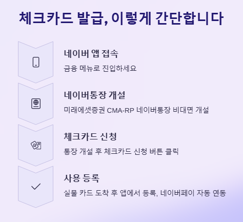 체크카드 발급 간단합니다