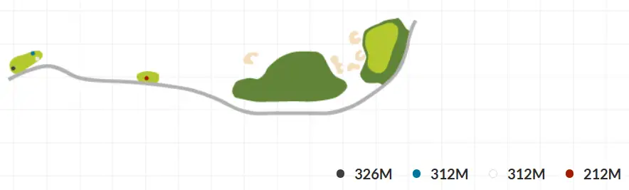 출처 : 스마트KU 골프 파빌리온, 혼솔코스 5번홀, 6번홀