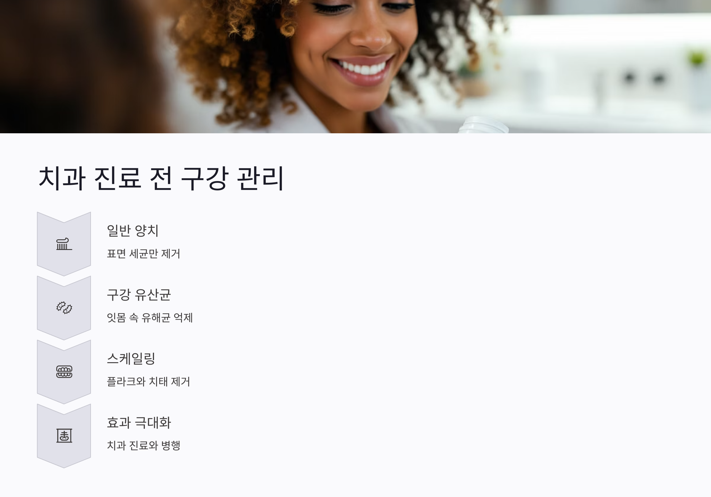 치과 진료 전 구강 관리: 구강 유산균의 역할