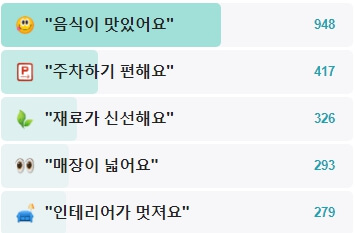 마방집-후기