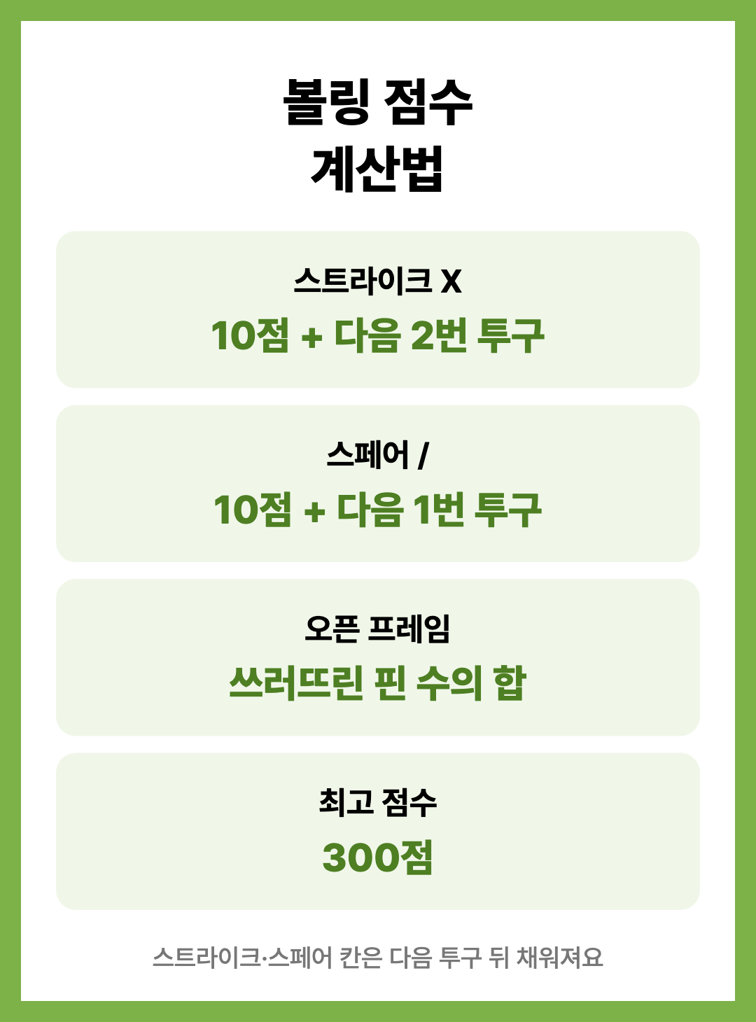 볼링 점수 계산법 스트라이크 스페어 규칙 정리