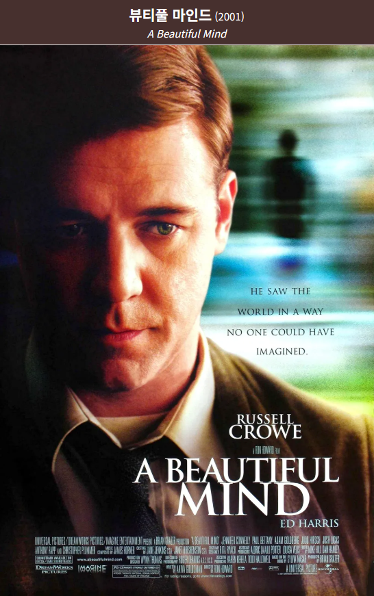 뷰티풀 마인드 영화의 포스터