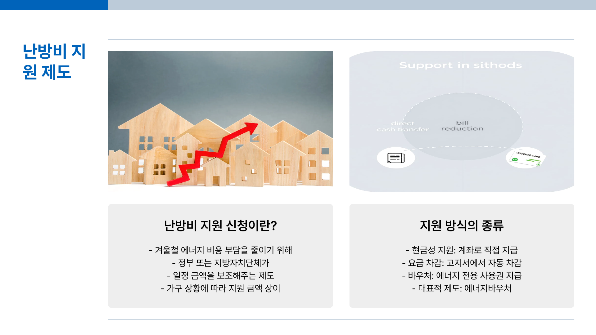 난방비 지원 신청 &amp;#124; 난방비 지원금 &amp;#124; 난방비 절약방법까지 총정리