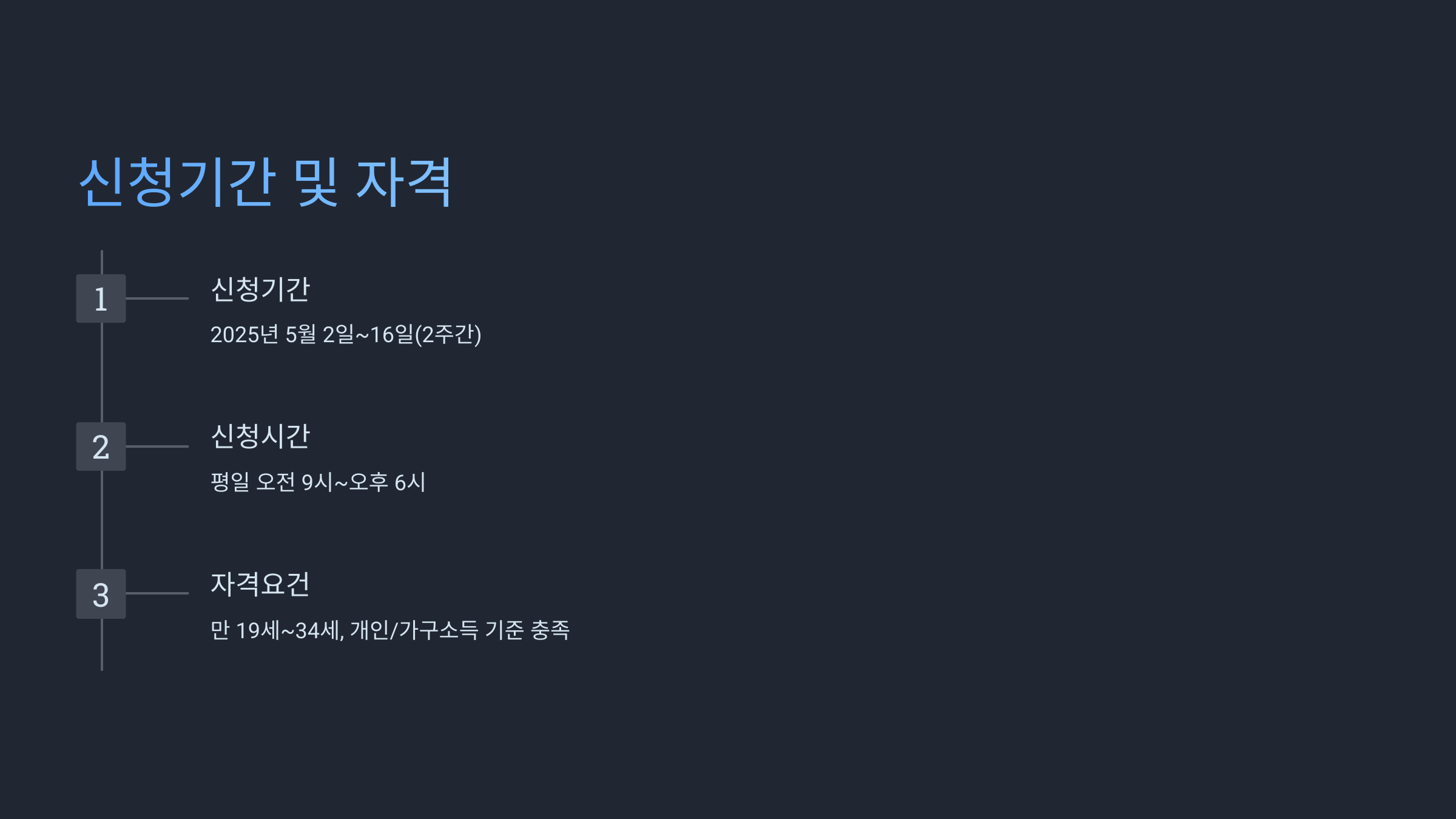 🌱 2025년 청년도약계좌 신청방법 (취급은행목록)