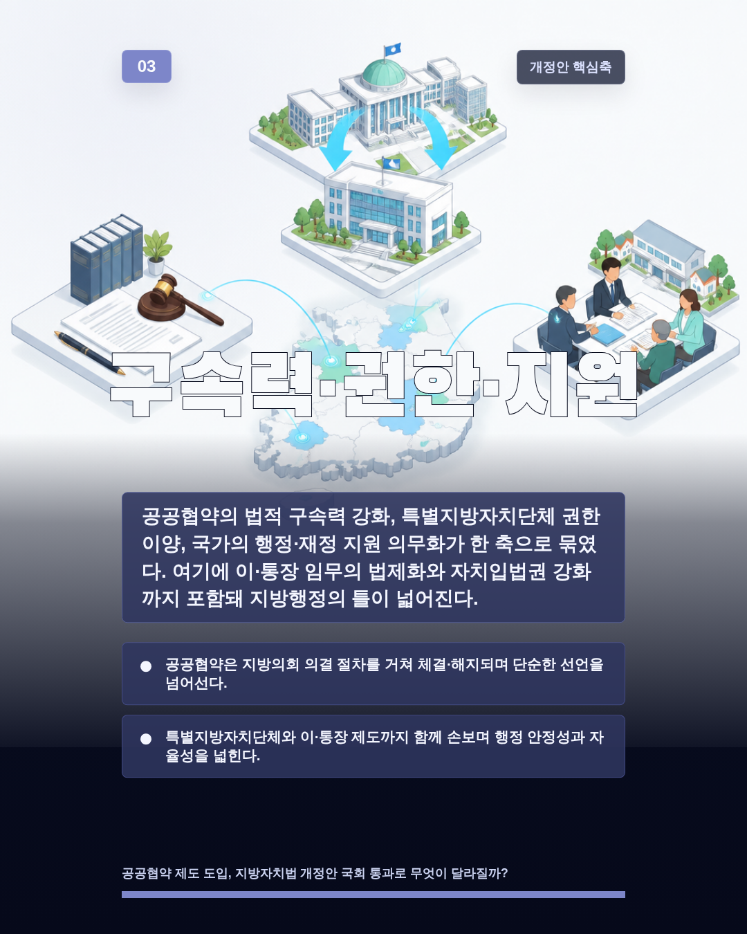 구속력&middot;권한&middot;지원